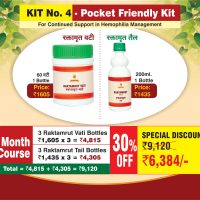 Kit No. 4 - Pocket Friendly Kit